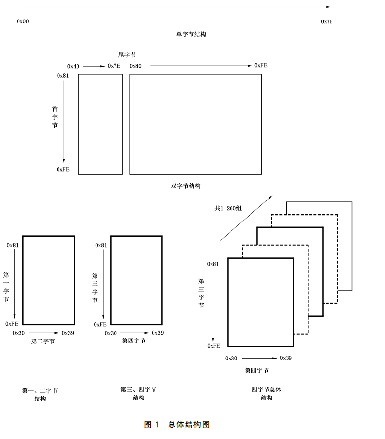 image-1677225413569