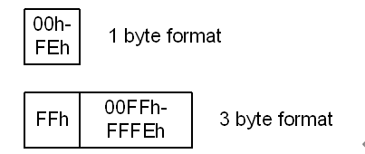 image-1678677376914
